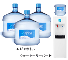 アルピナウォーターサーバー、ボトル